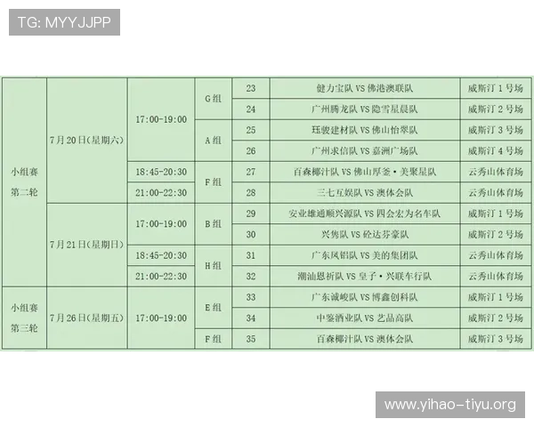 今日足球比赛赛程实时查询，帮助球迷精准掌握比赛时间、直播安排及比分动态