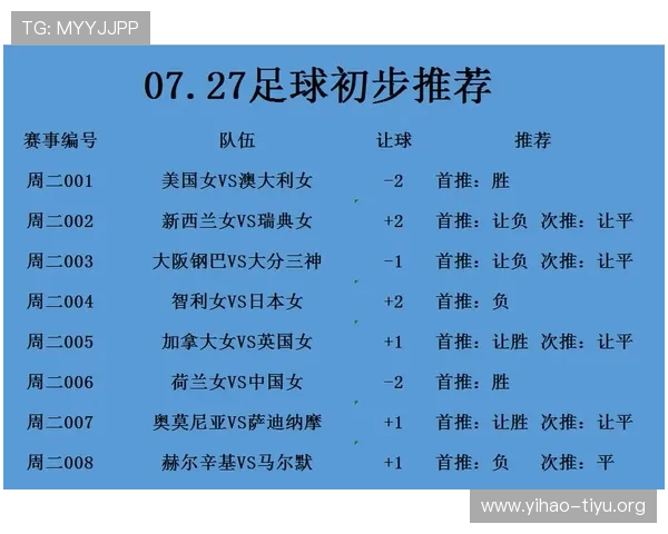 足球彩票是赌博：如何辨别合法与非法彩票以保障您的资金安全
